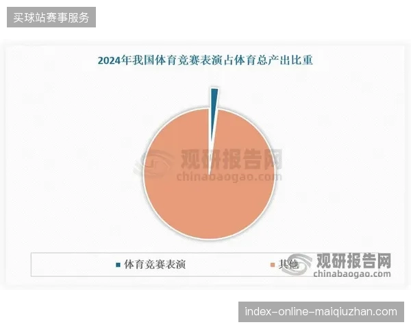 赛事数字化投入激增背景下，为何智慧场馆核心消费转化率长期陷于低位徘徊